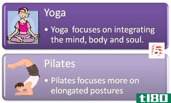 瑜伽(yoga)和普拉提(pilates)的区别