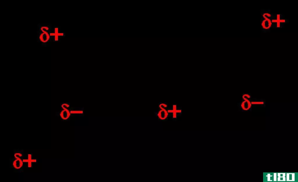氢键(hydrogen bond)和离子键(ionic bond)的区别