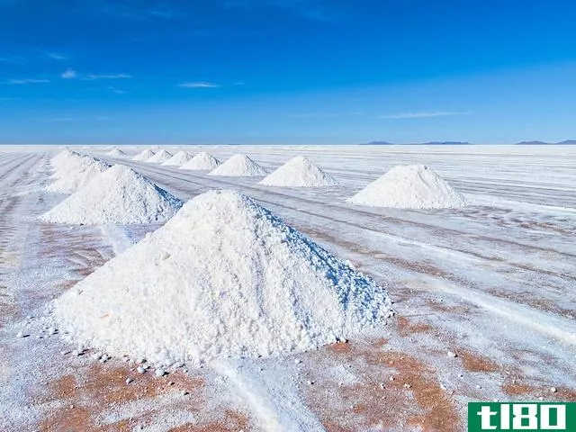 盐(salt)和碘盐(iodized salt)的区别