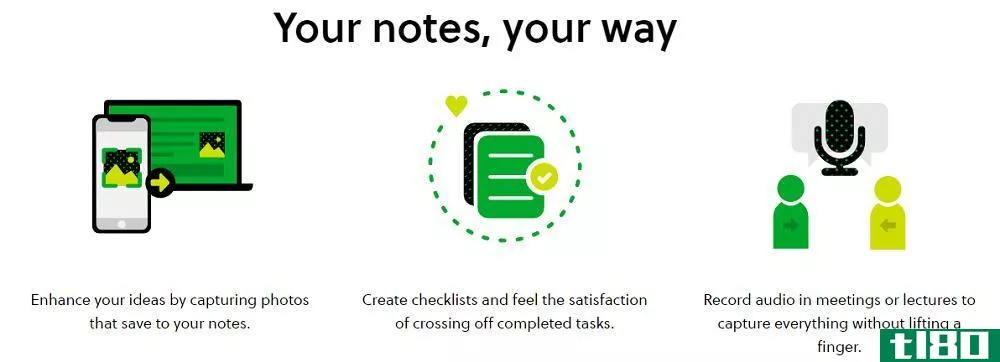 Evernote your notes, your way