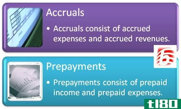应计项目(accruals)和预付款项(prepayments)的区别