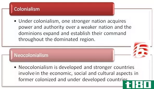 殖民主义(coloniali**)和新殖民主义(neocoloniali**)的区别