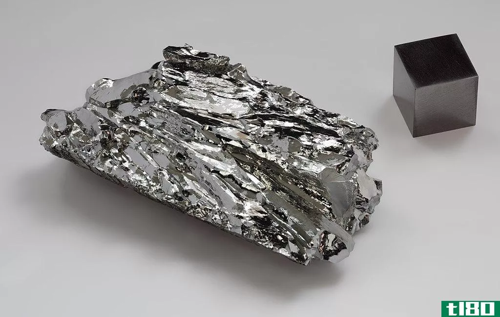 钼(molybdenum)和钨(tungsten)的区别