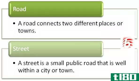 路(road)和街道(street)的区别