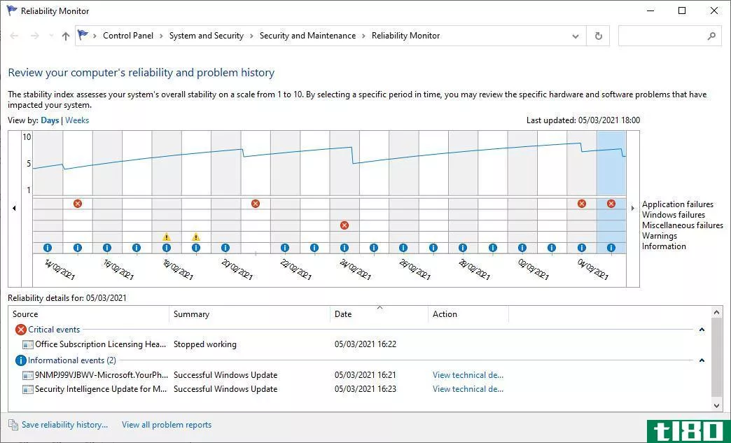 windows 10 reliability monitor