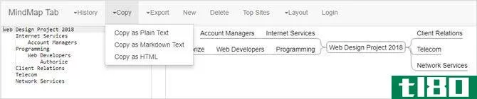 MindMap Tab - Google Chrome business extension