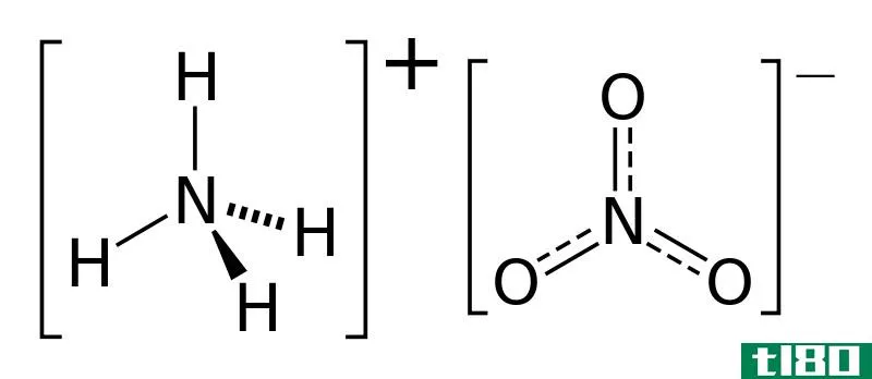 氨(ammonia)和硝酸铵(ammonium nitrate)的区别