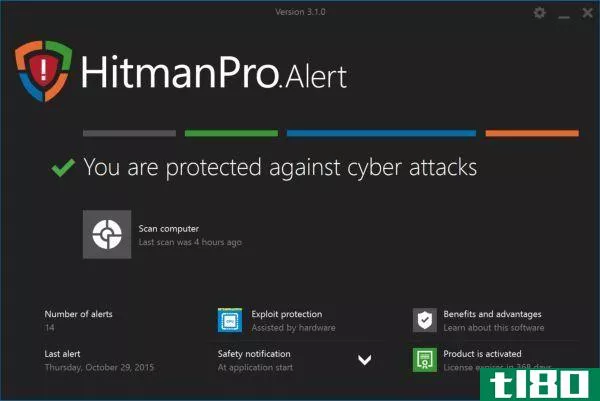 hitman pro alert ransomware