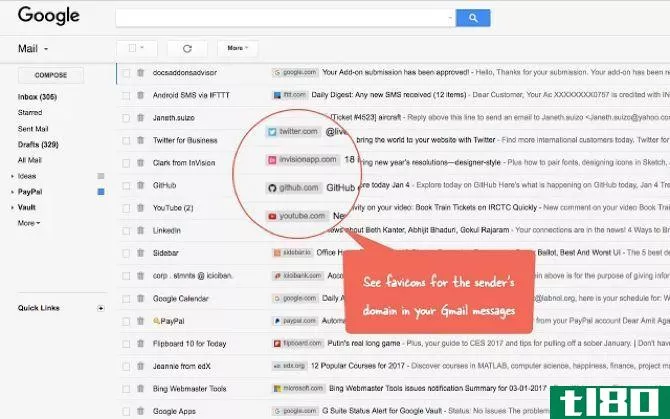 gmail sender ic*** chrome extension
