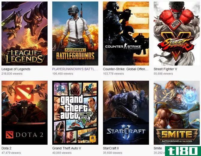 twitch top games