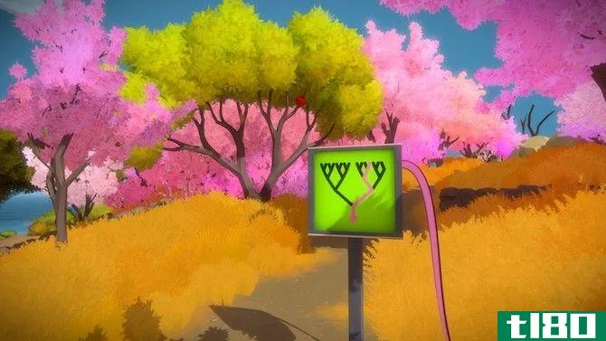 the witness c***ole game to mobile
