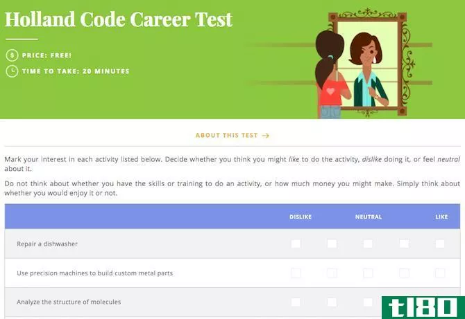 career quiz holland code career