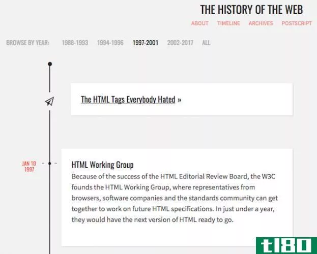 history of the web timeline