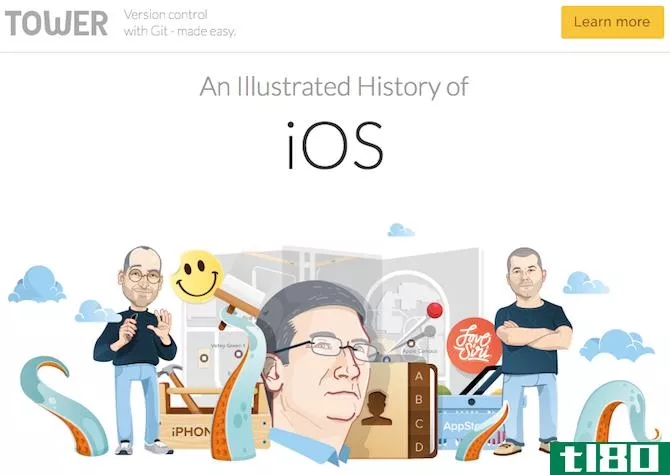 history of macos and ios