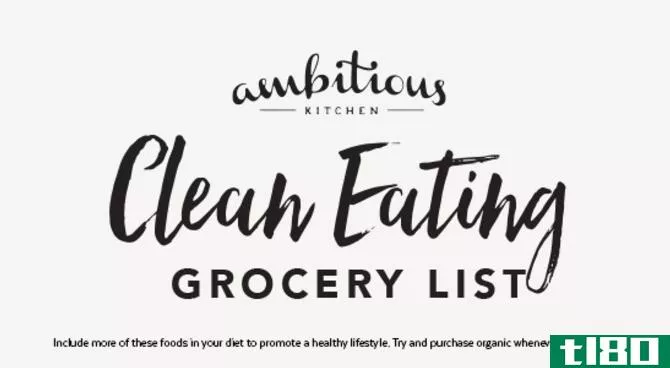 clean eating grocery list