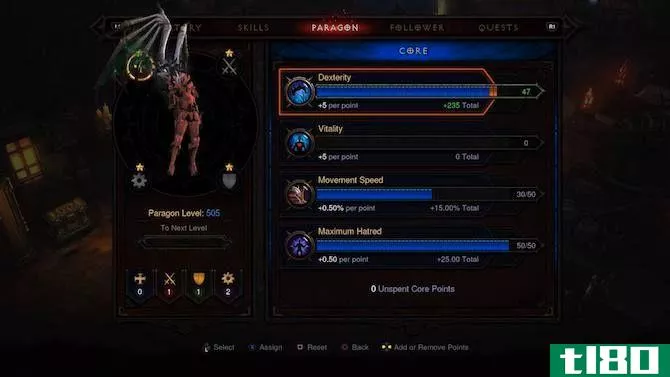 Diablo 3 Demon Hunter Paragon