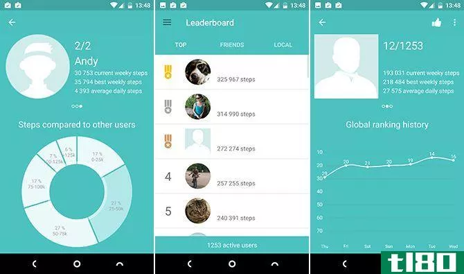 android fitbit leaderboard