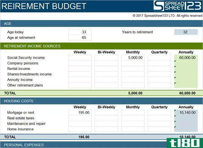 retirement budget planner spreadsheet