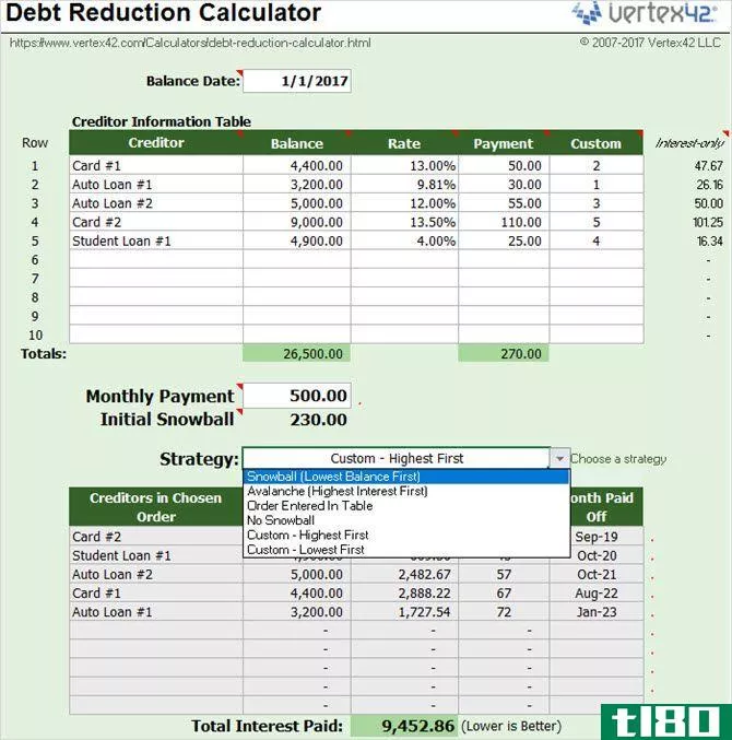 debt reduction calculator spreadsheet