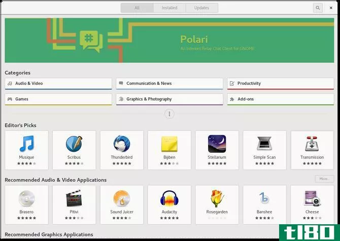 Linux App Stores GNOME Software