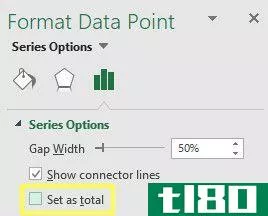 waterfall format data point excel
