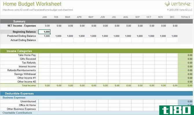 home budget worksheet spreadsheet