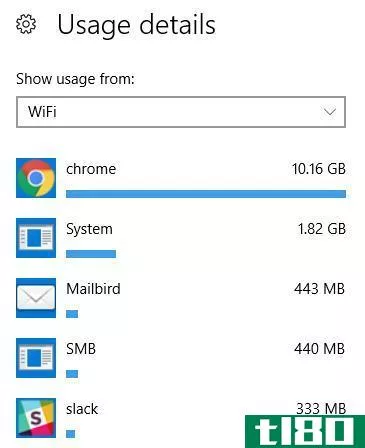 windows 10 app data