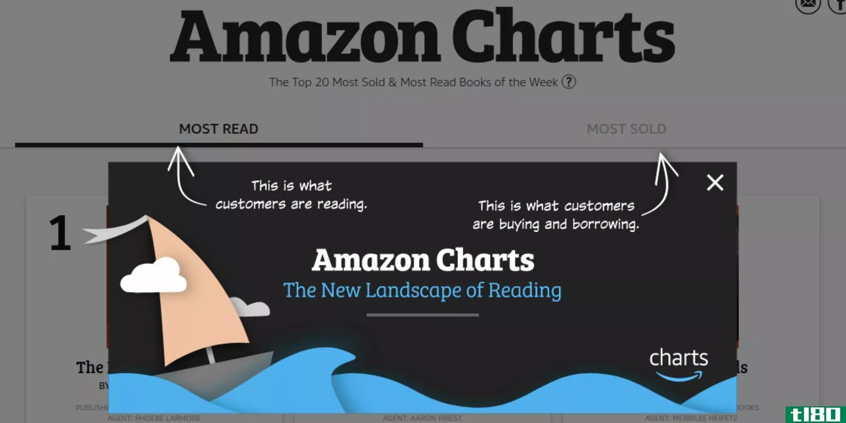 new-amazon-charts-screenshot