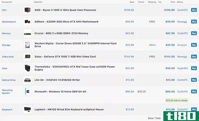 best budget vr gaming pc parts