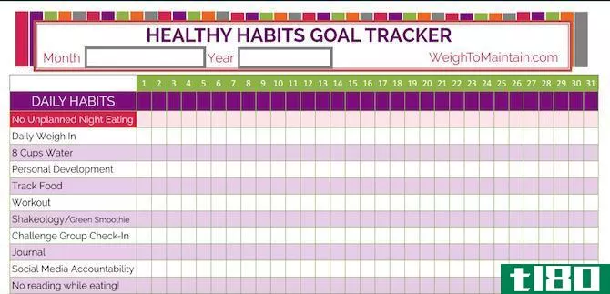 healthy habits tracker