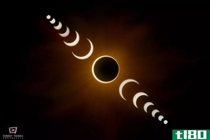 eclipse time lapse