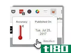 A Chrome extension to find the published date.