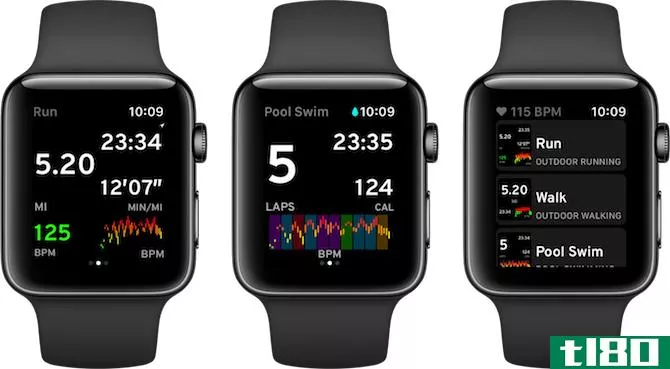 Apple Watch Fitness Apps Workouts++