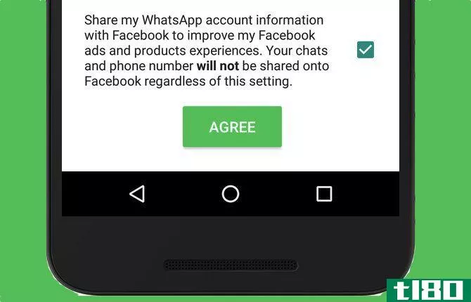 WhatsApp Scams Facebook Data Privacy