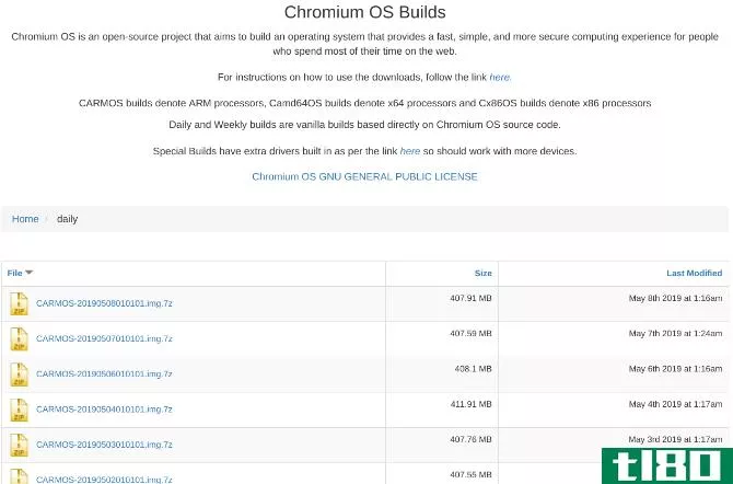 Download the latest Chromium OS image from ArnoldTheBat