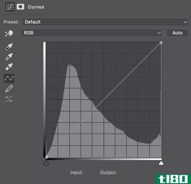Curves Adjustment Sliders Before Screenshot