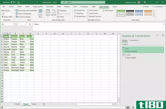 Completed Excel Table from Power Query Upload