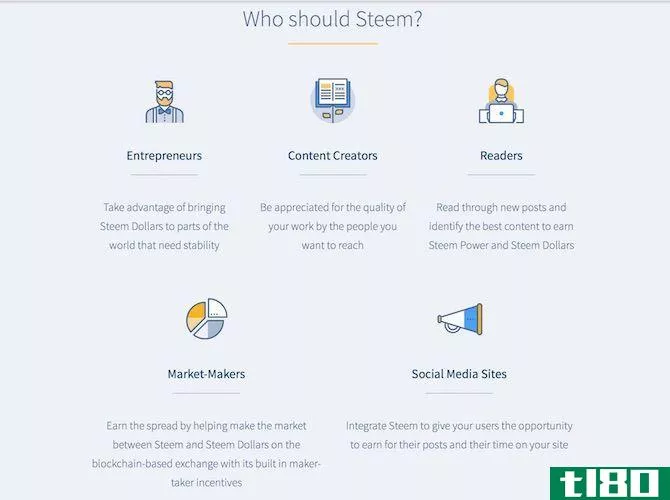 Who Should Use Steem?