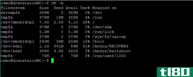 How much free space does your Raspberry Pi's SD card have?