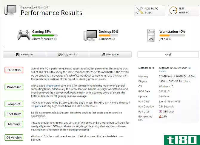 windows experience index userbenchmark test result