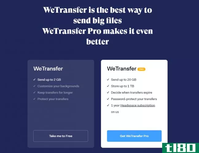 wetransfer share photos