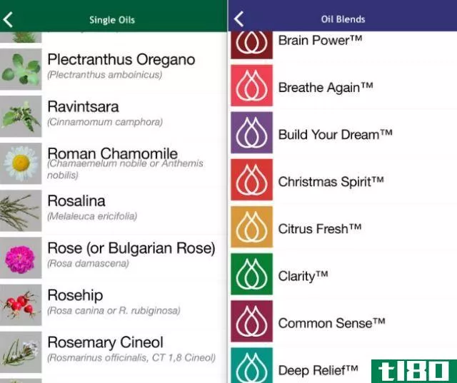 Reference Guide for Essential Oils Mobile App