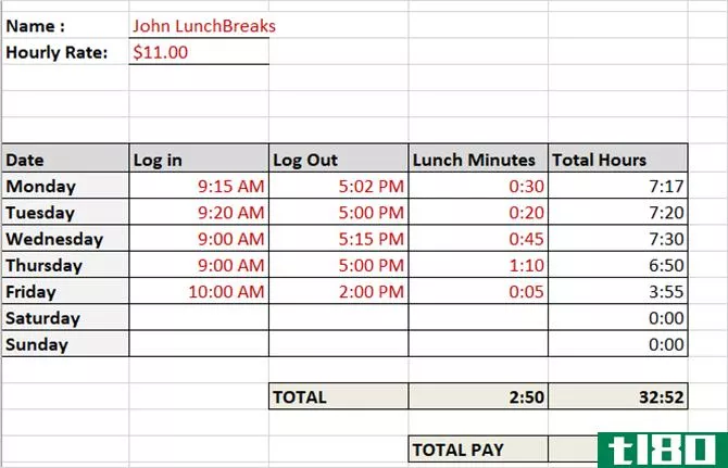 timesheet template track hours weekly with lunch breaks excel