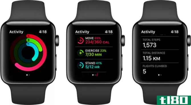 Apple Watch Fitness Apps Activity App