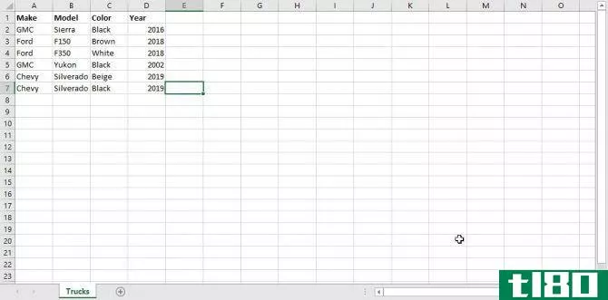 Excel Spreadsheet for Power Query