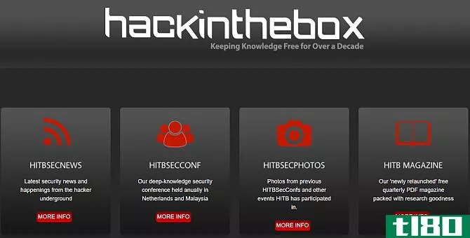 hackinthebox hacking knowledge