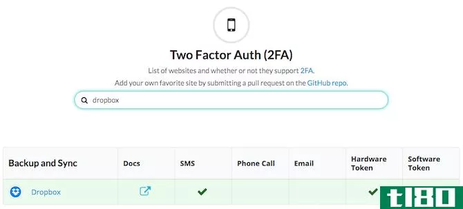 Online Safety and Security -- Two Factor Auth
