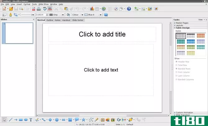 LibreOffice Alternative to PowerPoint Presentation