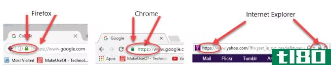 firefox chrome internet explorer padlock address bar