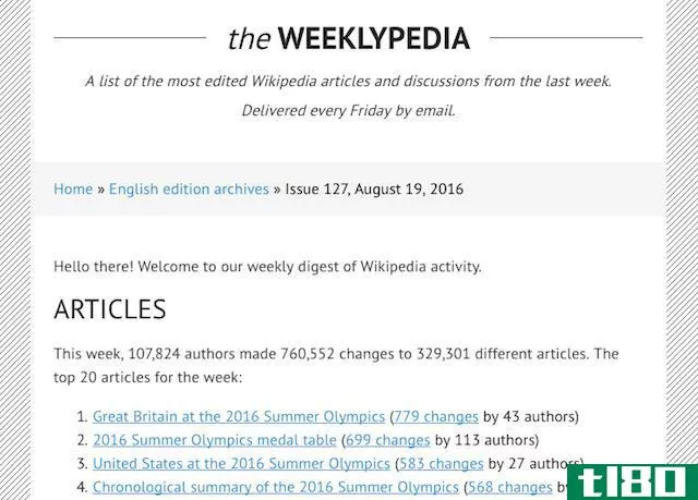 Weeklypedia